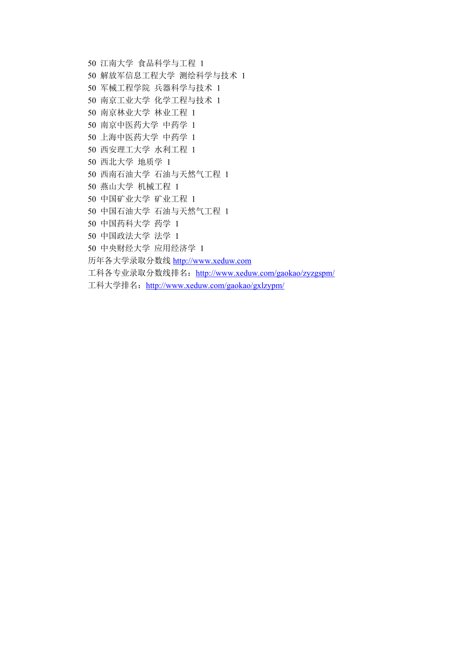 中国大学一级重点学科数大排名_第4页