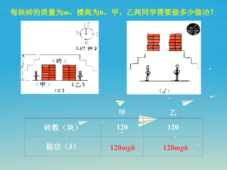 八年级物理下册 11_2 功率教学课件5 （新版）新人教版_第4页