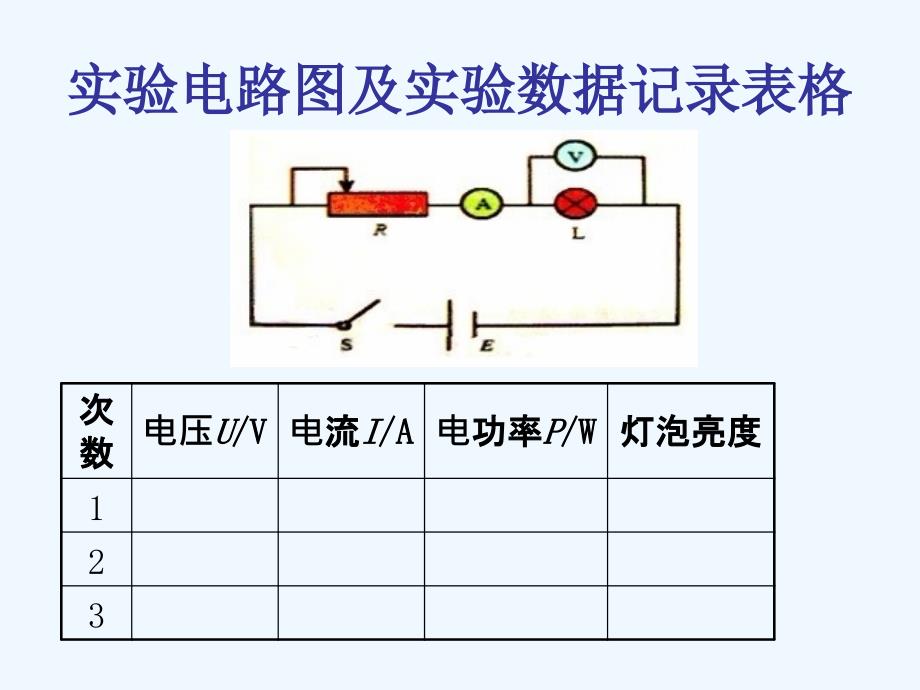 《13.3测量小灯泡的电功率》_第4页