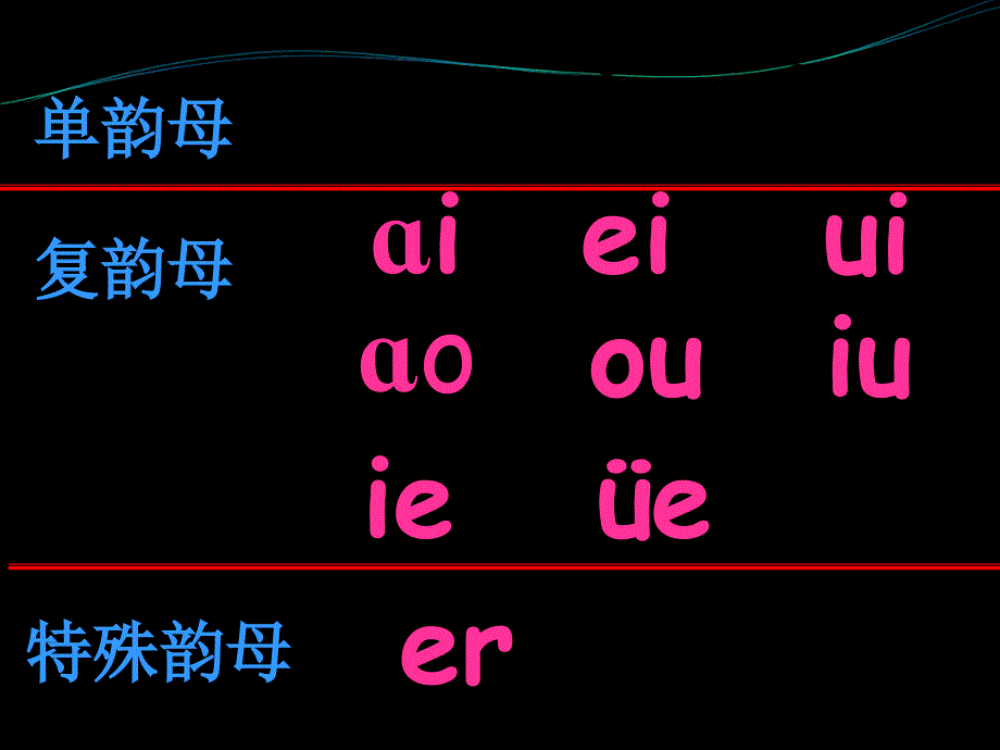 一年级上册《an_en_in》课件_第2页