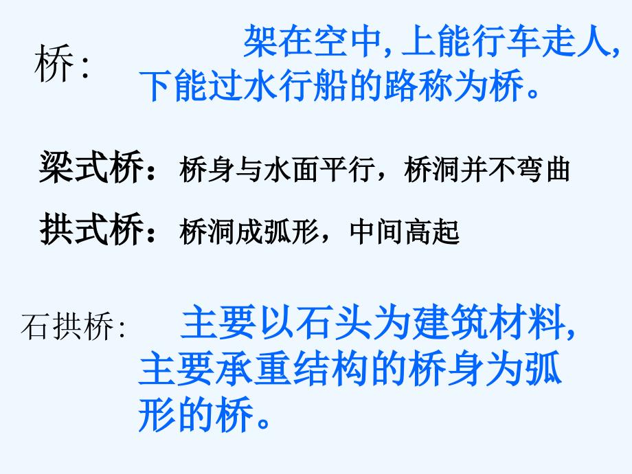 《中国石拱桥》课件02_第3页