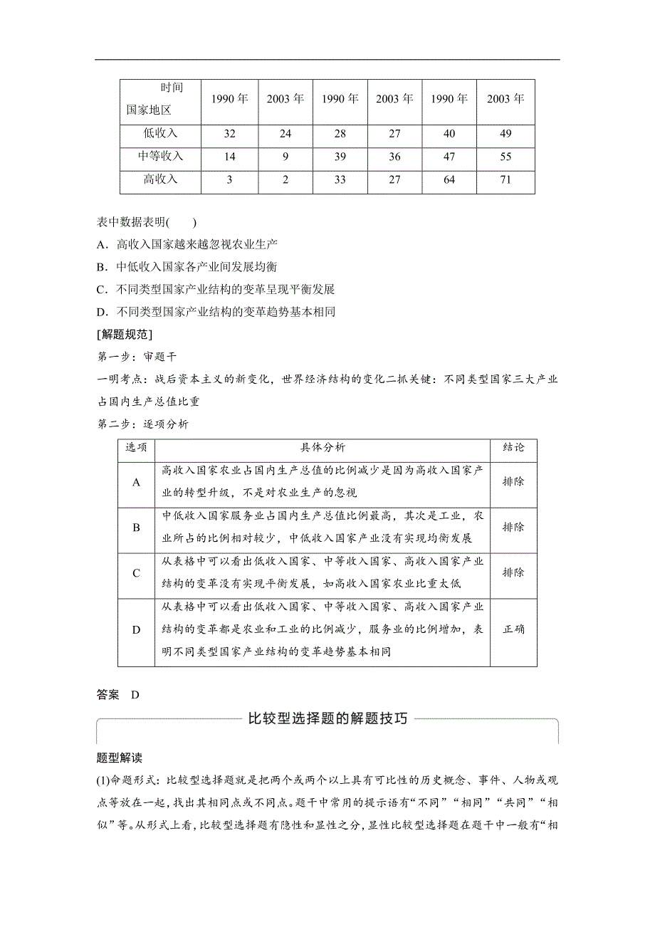 2018-2019学年高中历史人民版（江苏专用）必修二教师用书：专题六 罗斯福新政与当代资本主义 专题学习总结 word版含答案_第3页