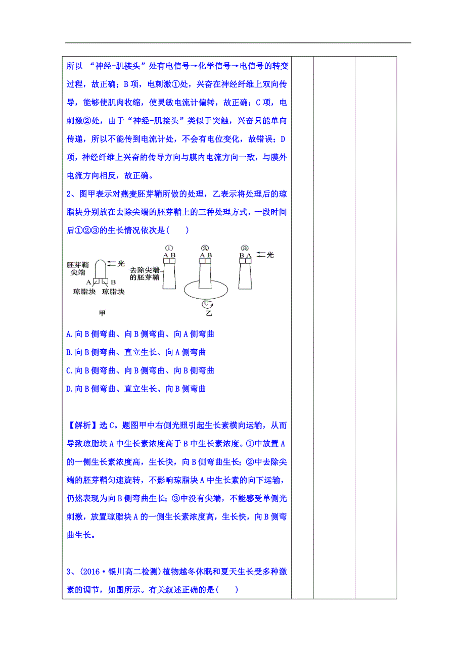 江西省万载县株潭中学高二生物必修三教案：模块复习1 生命活动的调节（练习课） _第2页