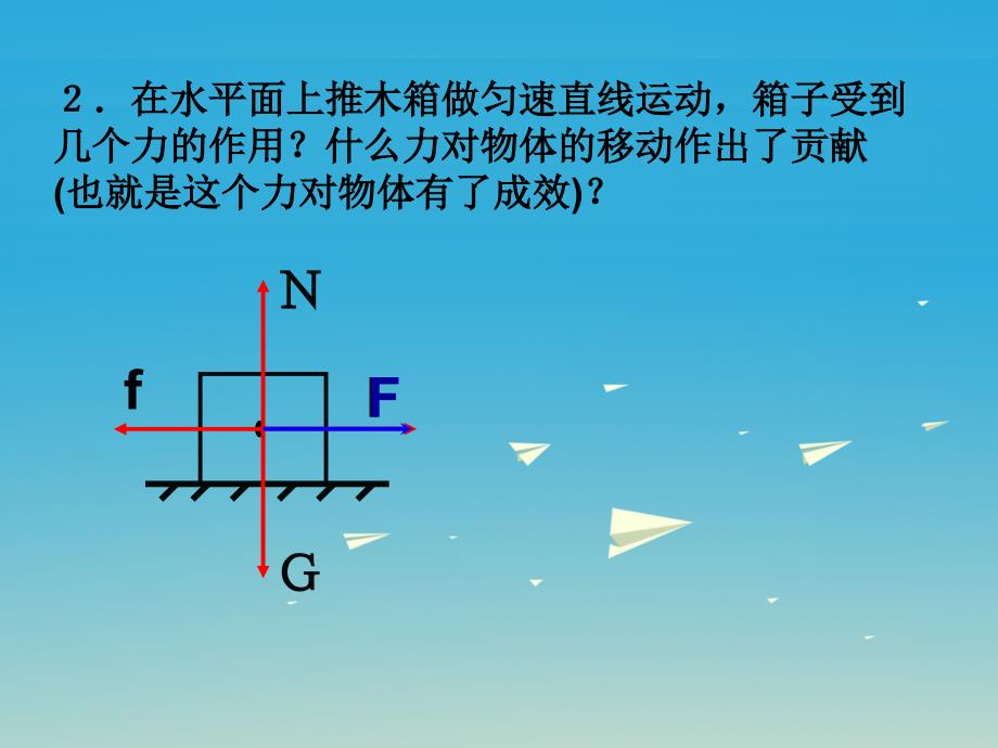 八年级物理下册 11_1 功教学课件4 （新版）新人教版_第4页