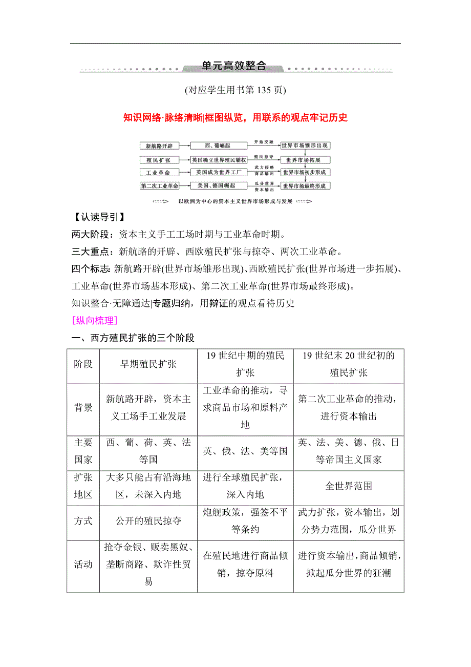 海南2019届高考历史一轮总复习教师用书： 模块二 第7单元 单元高考整合 word版含答案_第1页