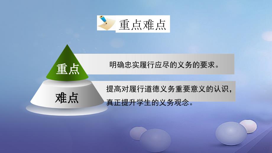 八年级思想品德下册 第一单元 权利义务伴 第二课 我们应尽的义务 第2框 忠实履行义务课件 新人教版1_第4页