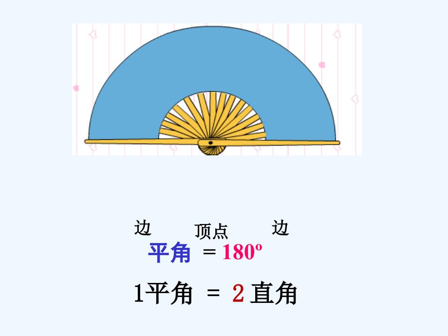 《角的分类》教学课件8_第3页