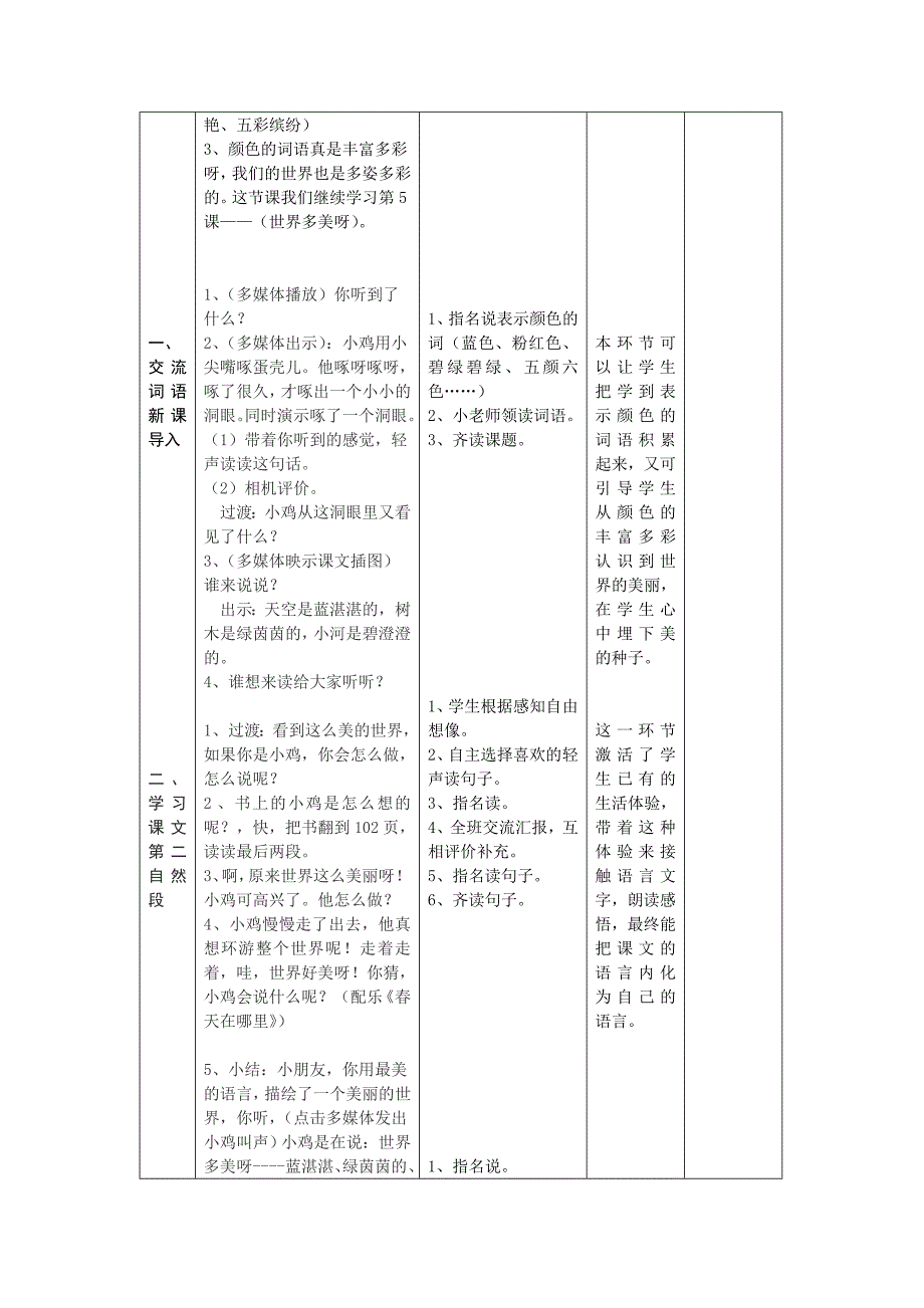 《世界多美啊》教学案例_第4页