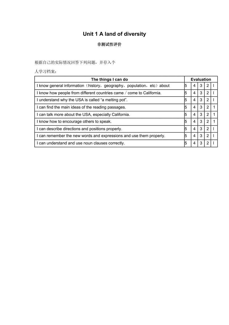 非测试性评价 unit 1 a land of diversity_第1页