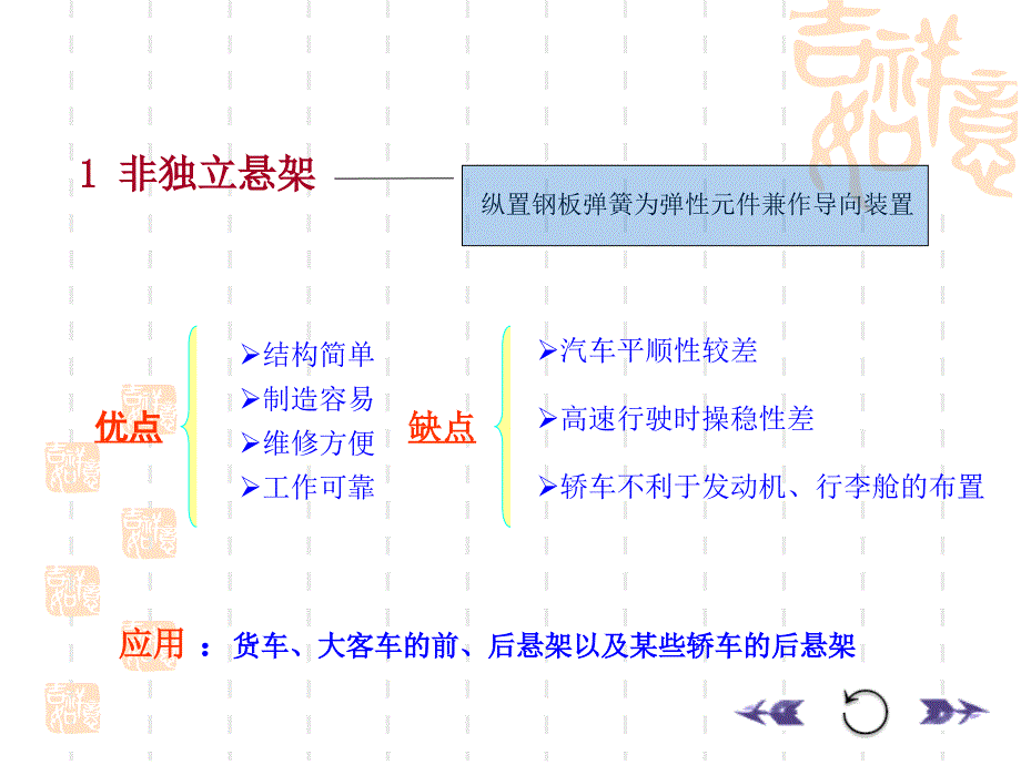 纵置钢板弹簧式悬架设计_第3页