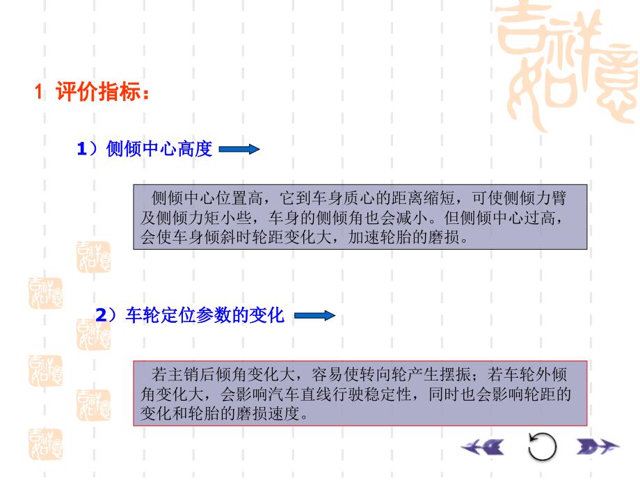 纵置钢板弹簧式悬架设计_第4页