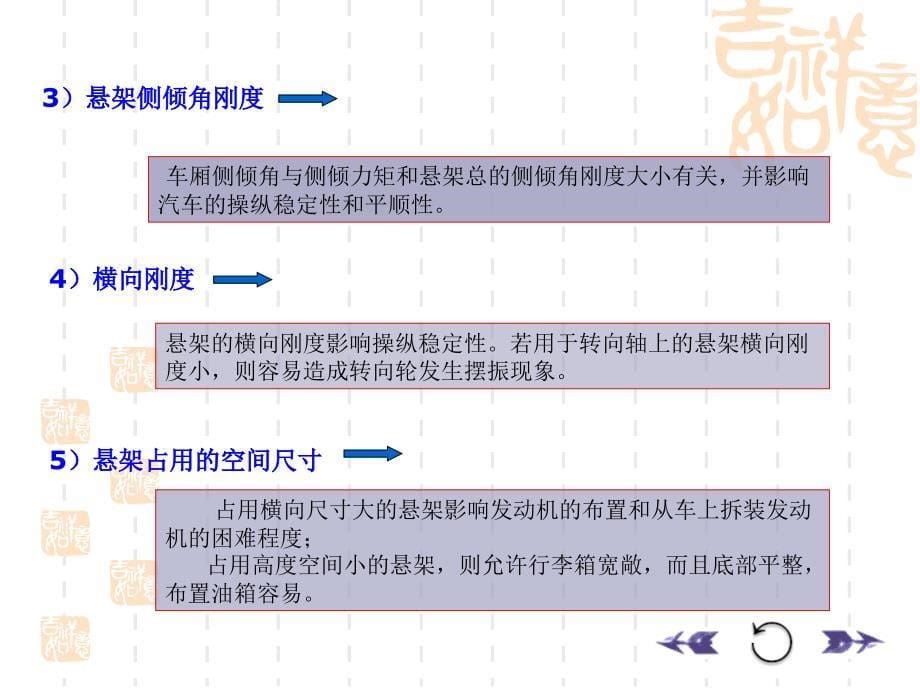 纵置钢板弹簧式悬架设计_第5页