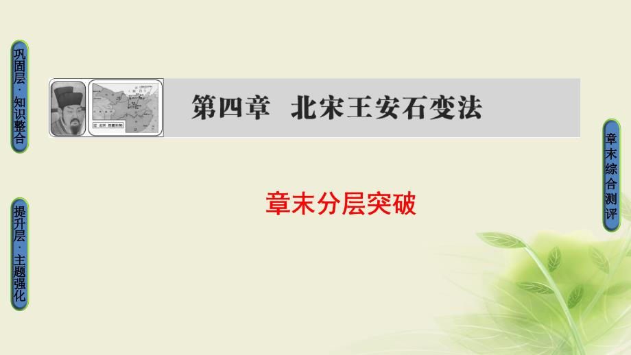 高中历史 第四章 北宋王安石变法章末分层突破课件 北师大版选修1_第1页