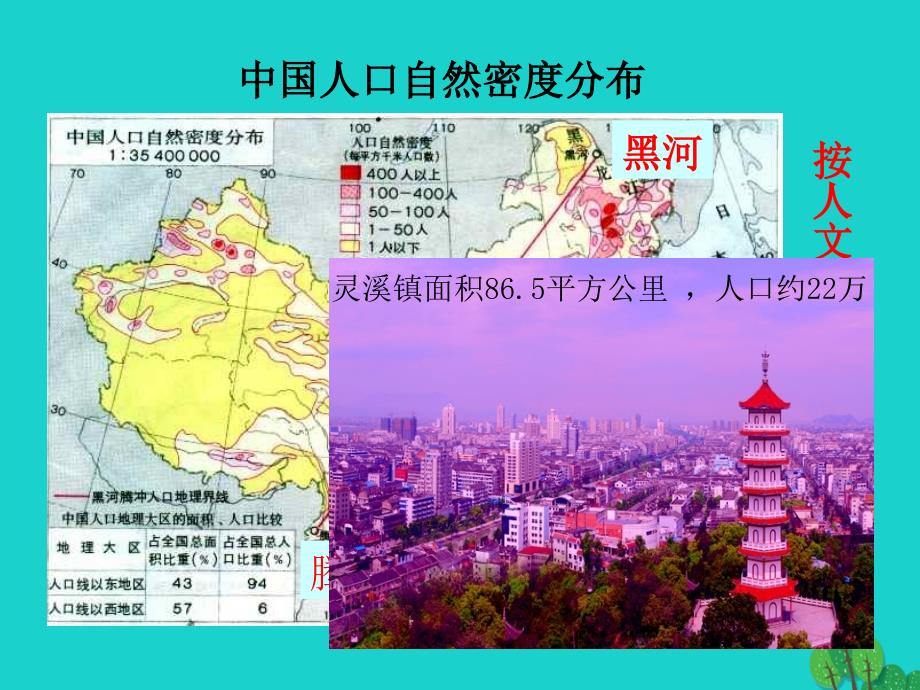 高中地理 第一章 区域地理环境与人类活动 第一节 区域的基本含义课件9 湘教版必修31_第4页