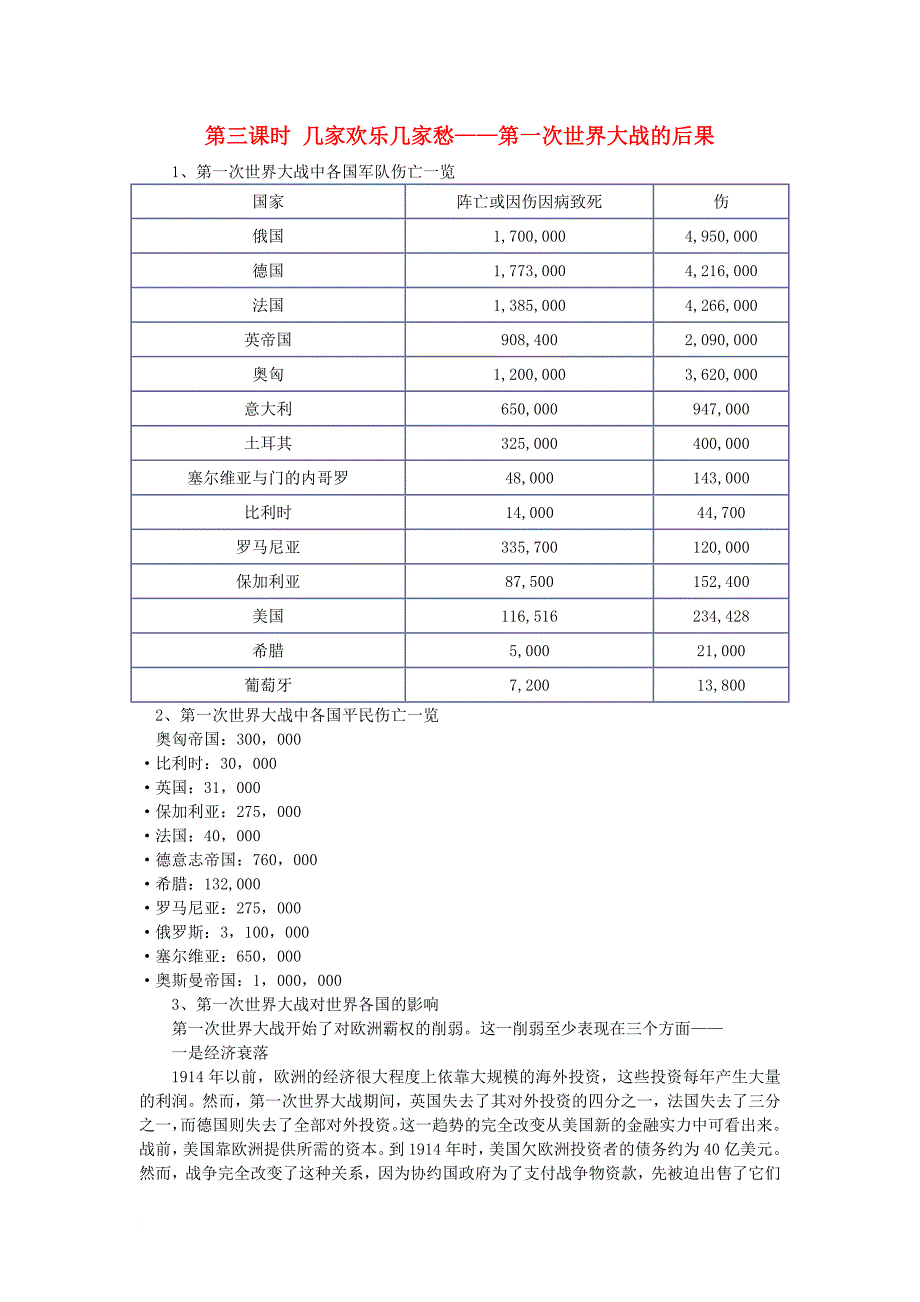 高中历史 20世纪的战争与和平 大战的后果素材 岳麓版选修31_第1页