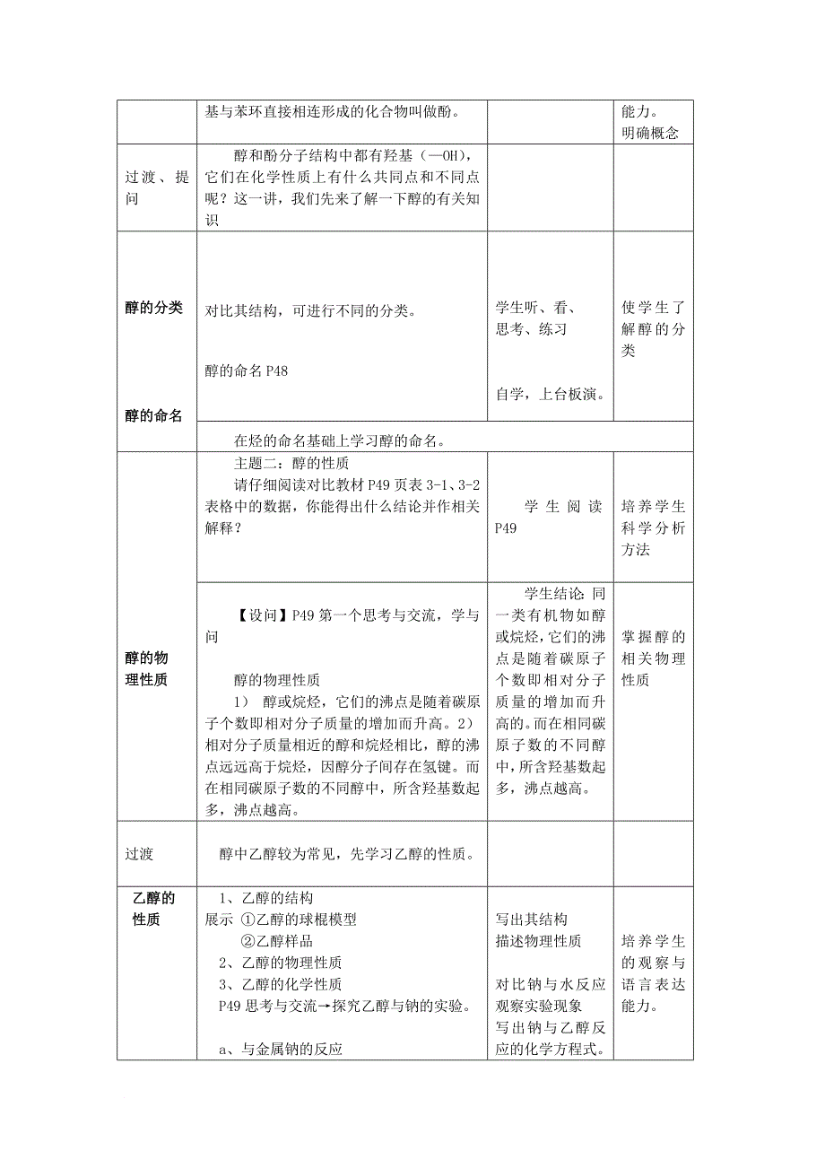 高中化学 第三章 烃的含氧衍生物 第一节 醇酚（第1课时）教学设计 新人教版选修51_第2页