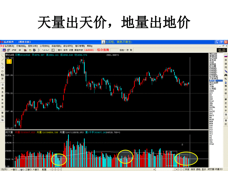 精准买卖战法_第4页