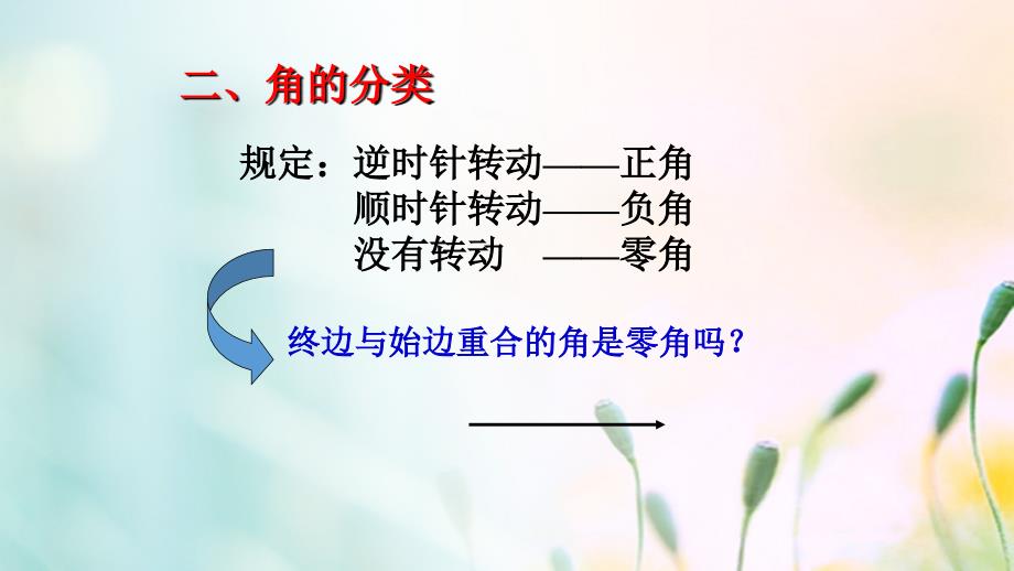 高中数学第一章三角函数1_1_1任意角课件6新人教a版必修4_第4页