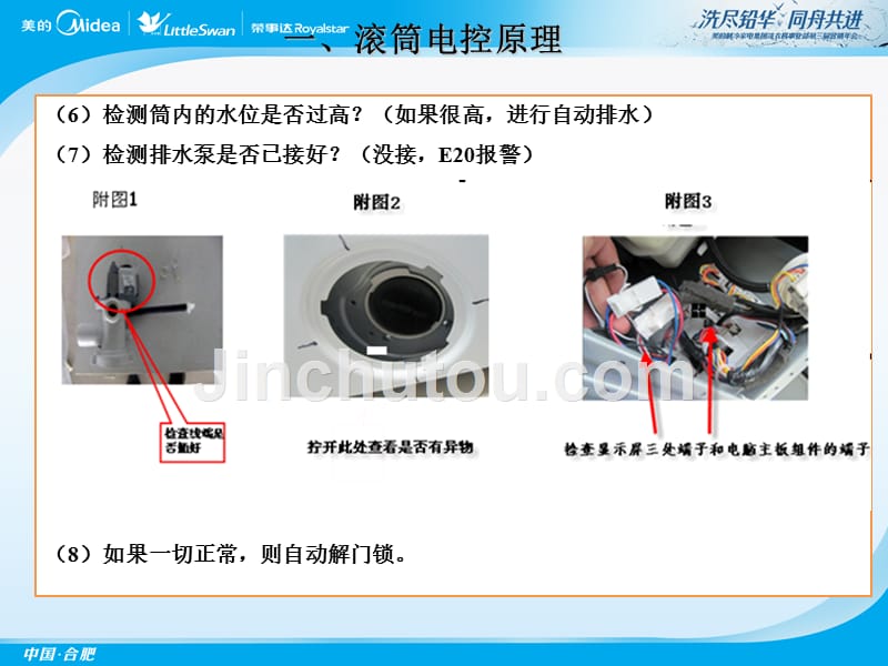 滚筒电控原理及常见故障判断方法_第4页