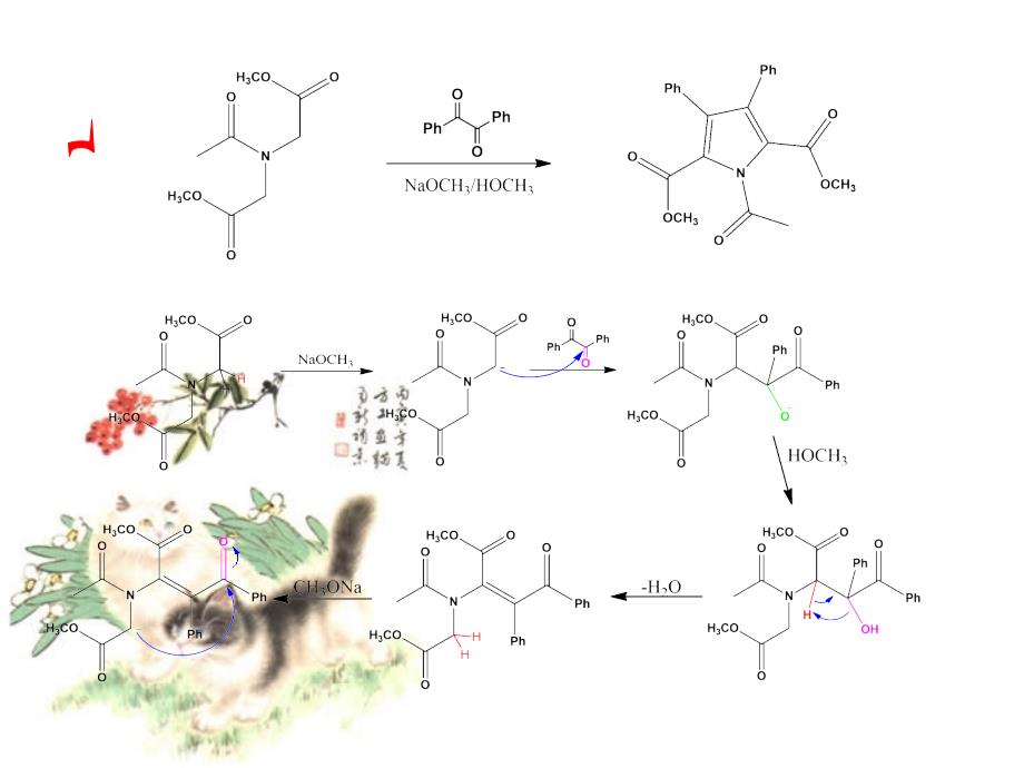 碳负离子机理反应_第2页