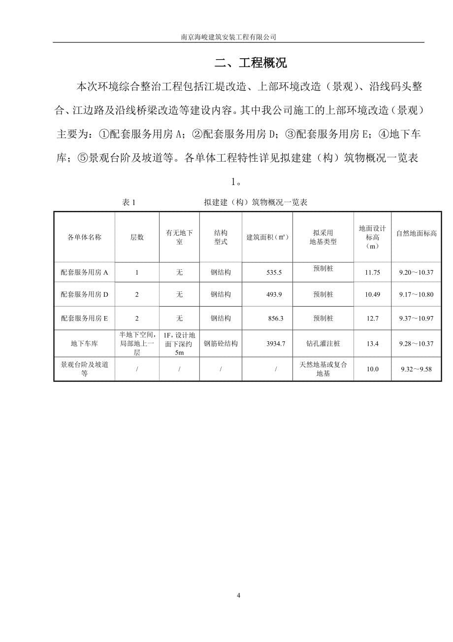 滨江三期施工组织设计(修改)_第5页