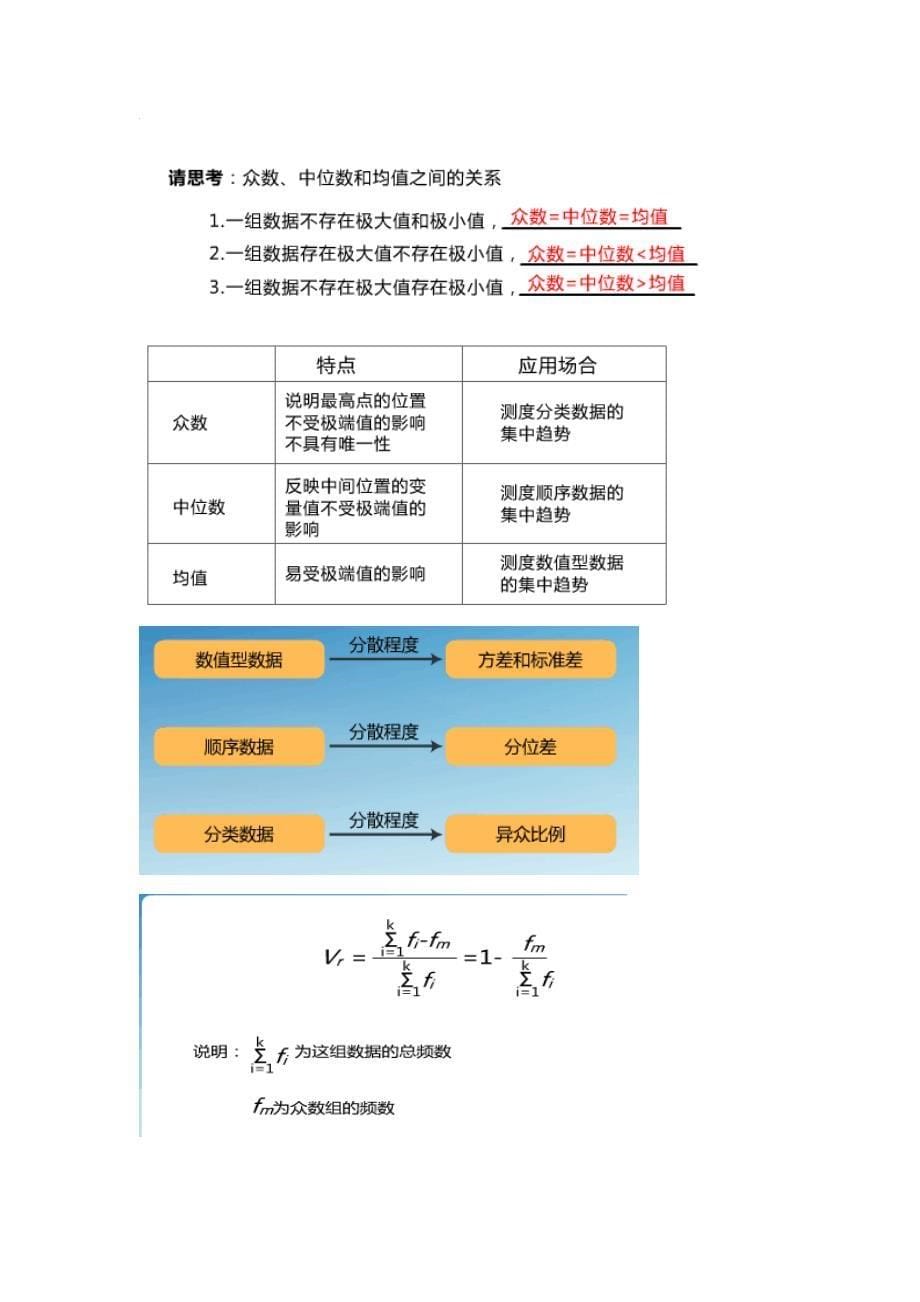 2015年统计继续教育_第5页