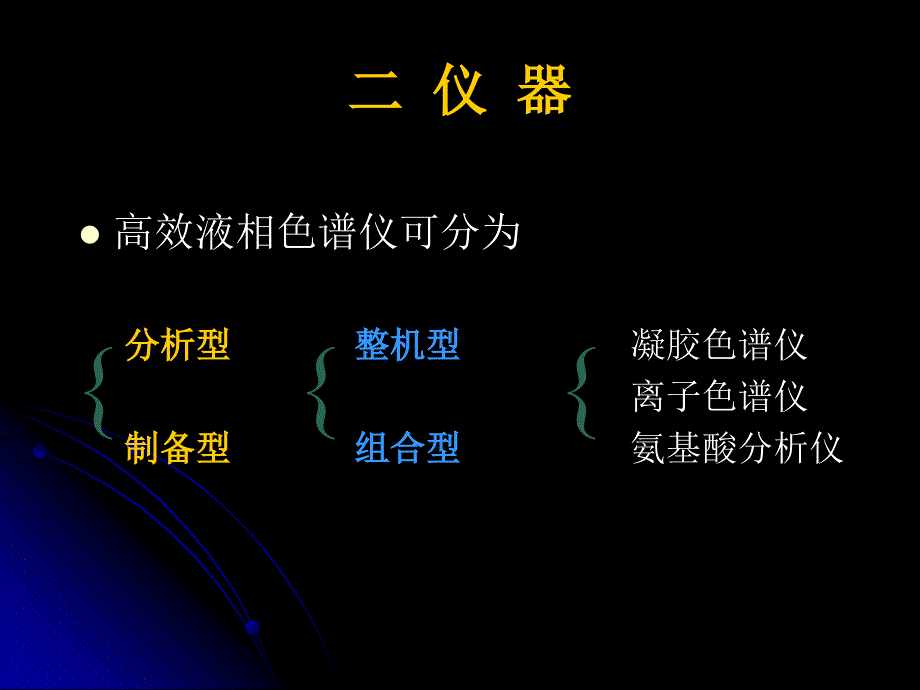 高效液相色谱法－仪器1_第1页