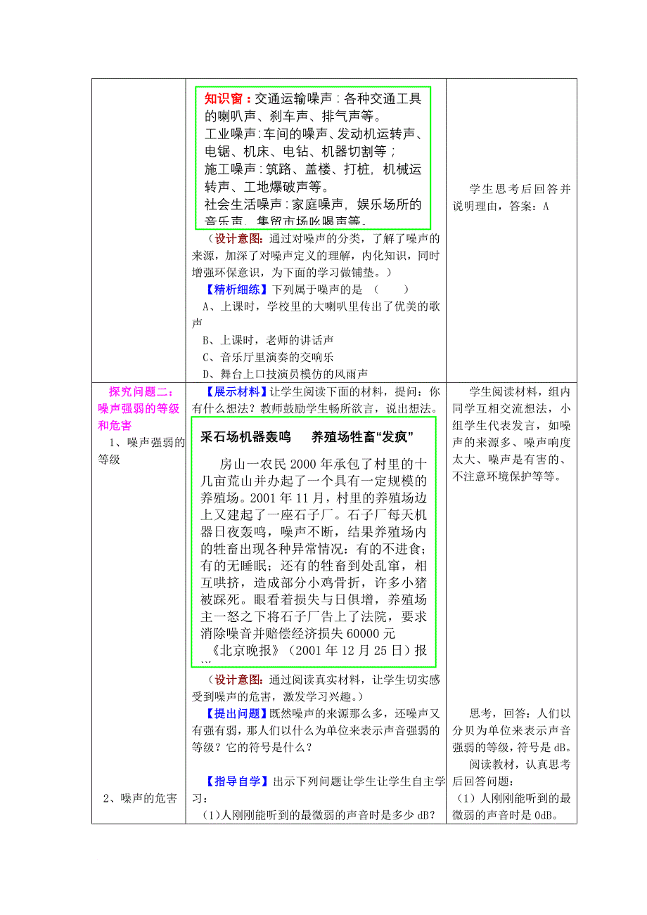 水滴系列八年级物理上册第2章声现象第4节噪声的危害和控制教案新版新人教版_第3页