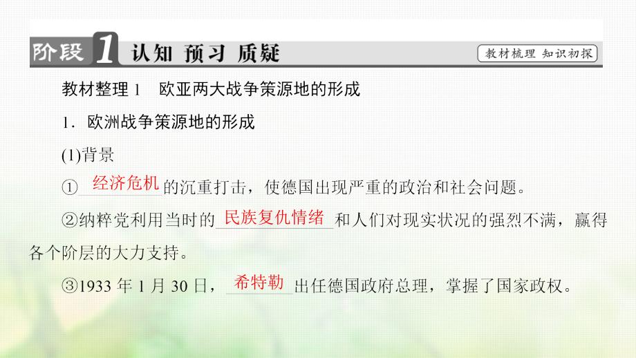 高中历史 专题3 第二次世界大战 1 第二次世界大战前夜课件 人民版选修3_第3页