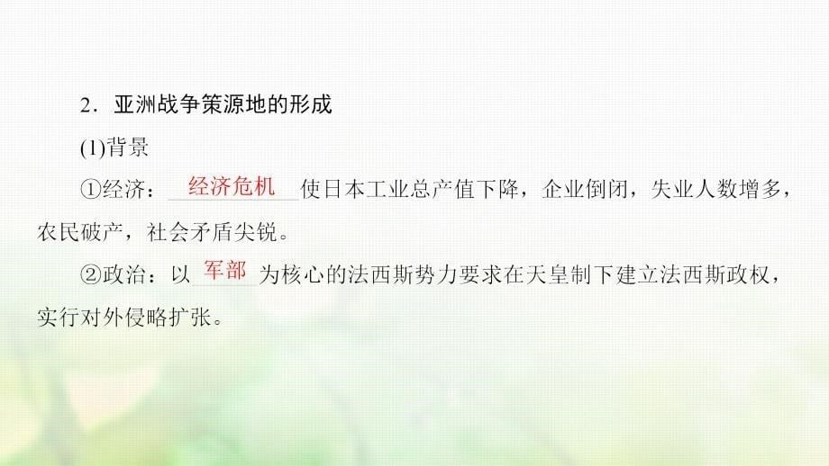 高中历史 专题3 第二次世界大战 1 第二次世界大战前夜课件 人民版选修3_第5页