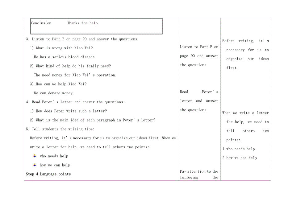 八年级英语下册 unit 6 sunshine for all task教案 （新版）牛津版_第3页