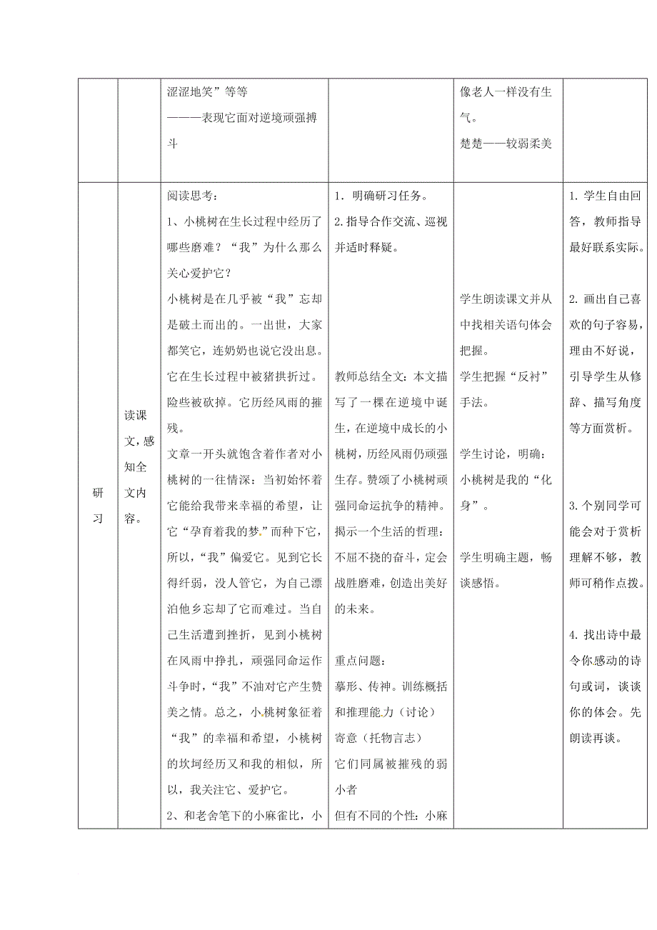 七年级语文下册 第五单元 18《一颗小桃树》导学案 新人教版_第2页