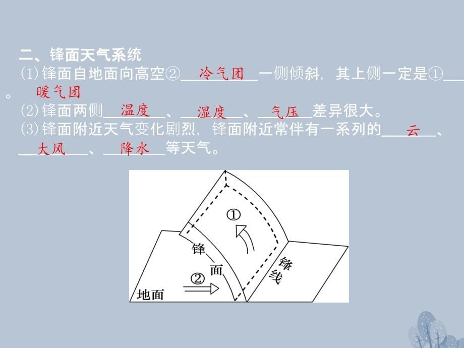 高三地理一轮复习 第三章 自然环境中的物质运动和能量交换 第四节 常见的天气系统课件 新人教版_第5页