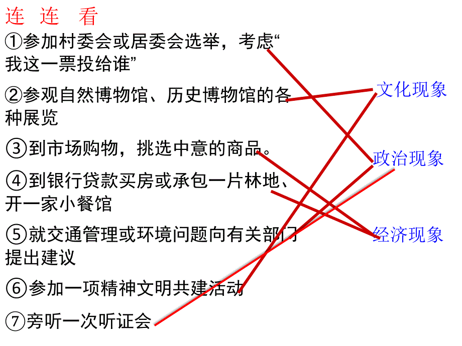 《文化与政治、经济)(共25张ppt)_第1页