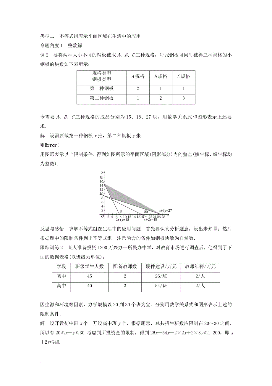 高中数学 第三章 不等式 3_3 二元一次不等式（组）与简单的线性规划问题 3_3_1 二元一次不等式（组）与平面区域（2）学案 新人教a版必修5_第3页