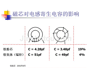 磁兼容培片（波2）.ppt