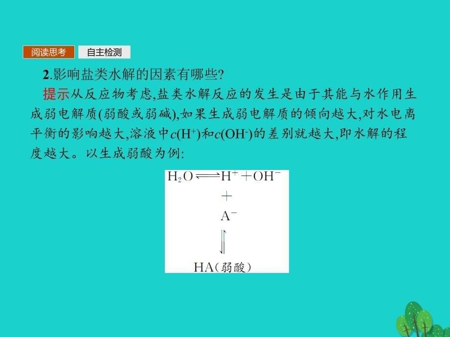 高中化学 第三章 水溶液中的离子平衡 3_3_2 影响盐类水解的主要因素和盐类水解反应的利用课件 新人教版选修4_第5页