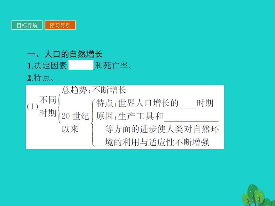 高中地理 第一章 人口的变化 1_1 人口的数量变化课件 新人教版必修2_第3页