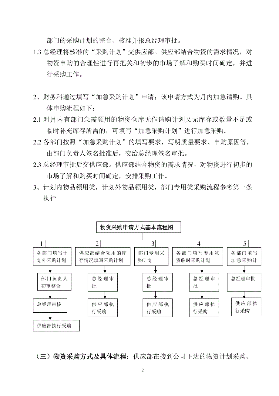 采购管理制度流程_第2页