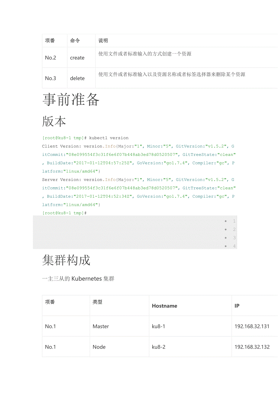 kubernetes之kubectl常用命令使用指南_第2页