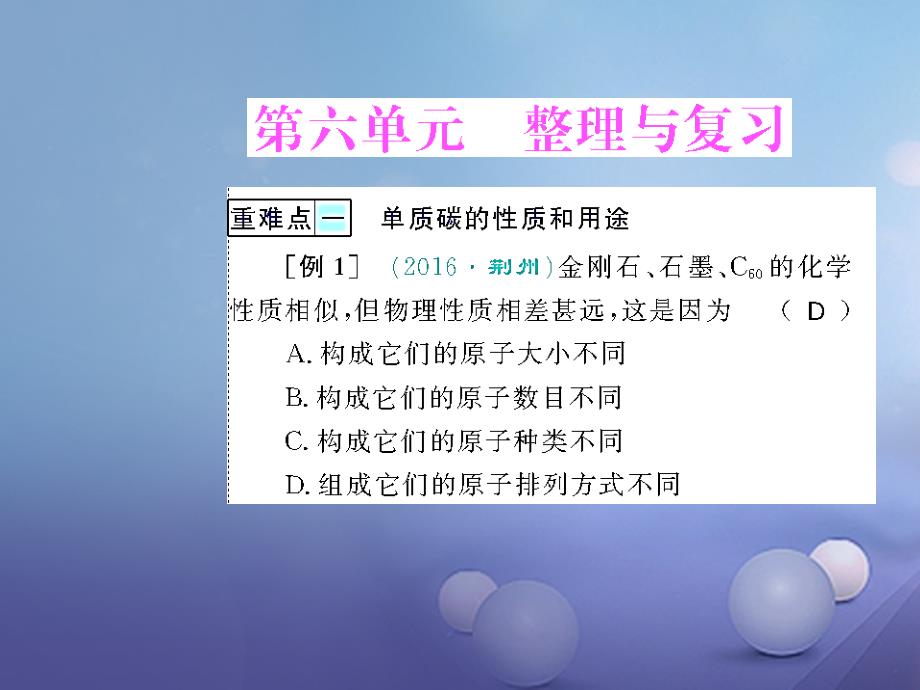 九年级化学上册 第六单元 碳和碳的氧化物整理与复习课件 （新版）新人教版_第1页