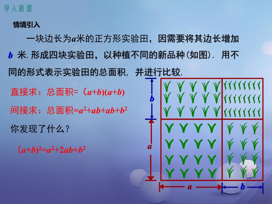 2017年秋八年级数学上册第12章整式的乘除12_3_2两数和差的平方教学课件新版华东师大版_第3页