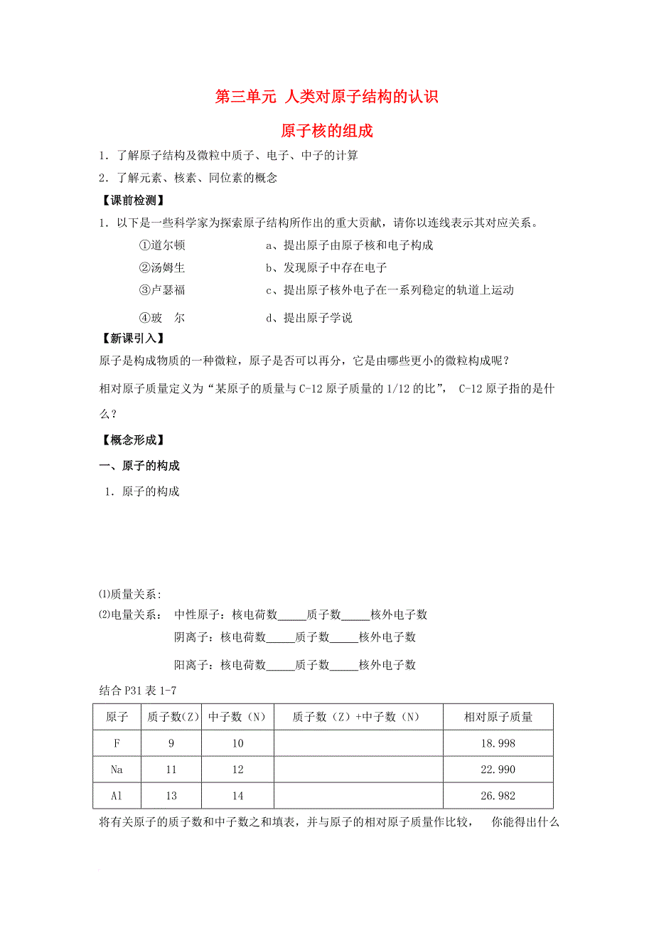 高中化学 专题一 化学家眼中的物质世界 第三单元 人类对原子结构的认识 3_2 原子核的组成学案（无答案）苏教版必修1_第1页