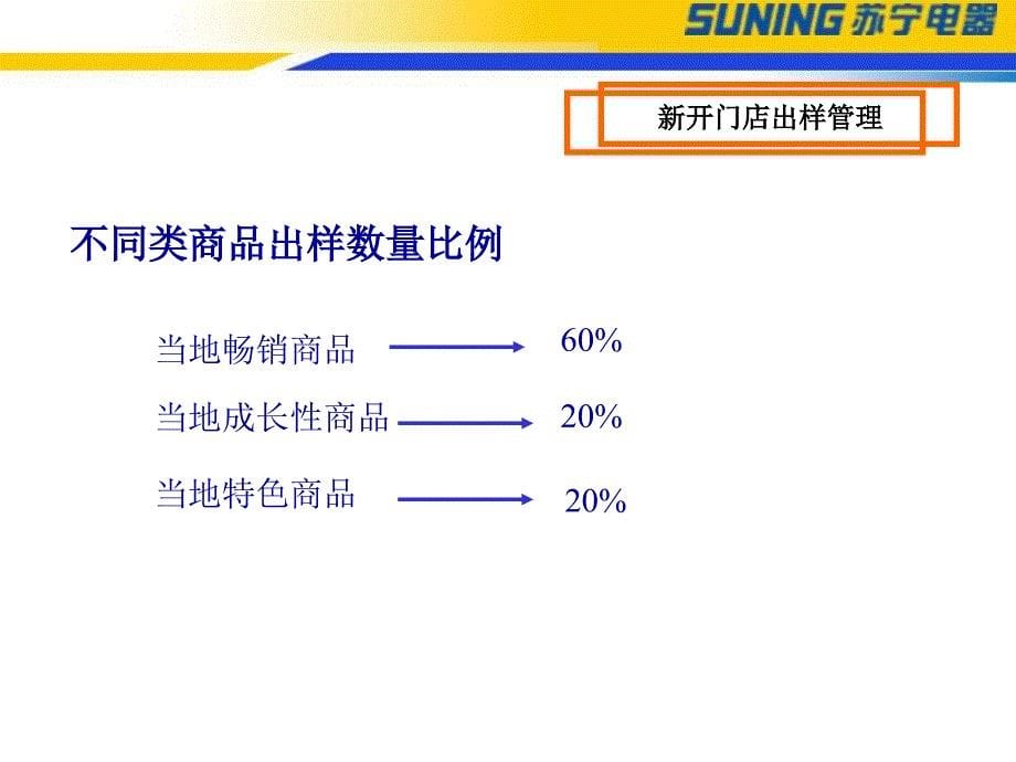 高效商品管理_第5页