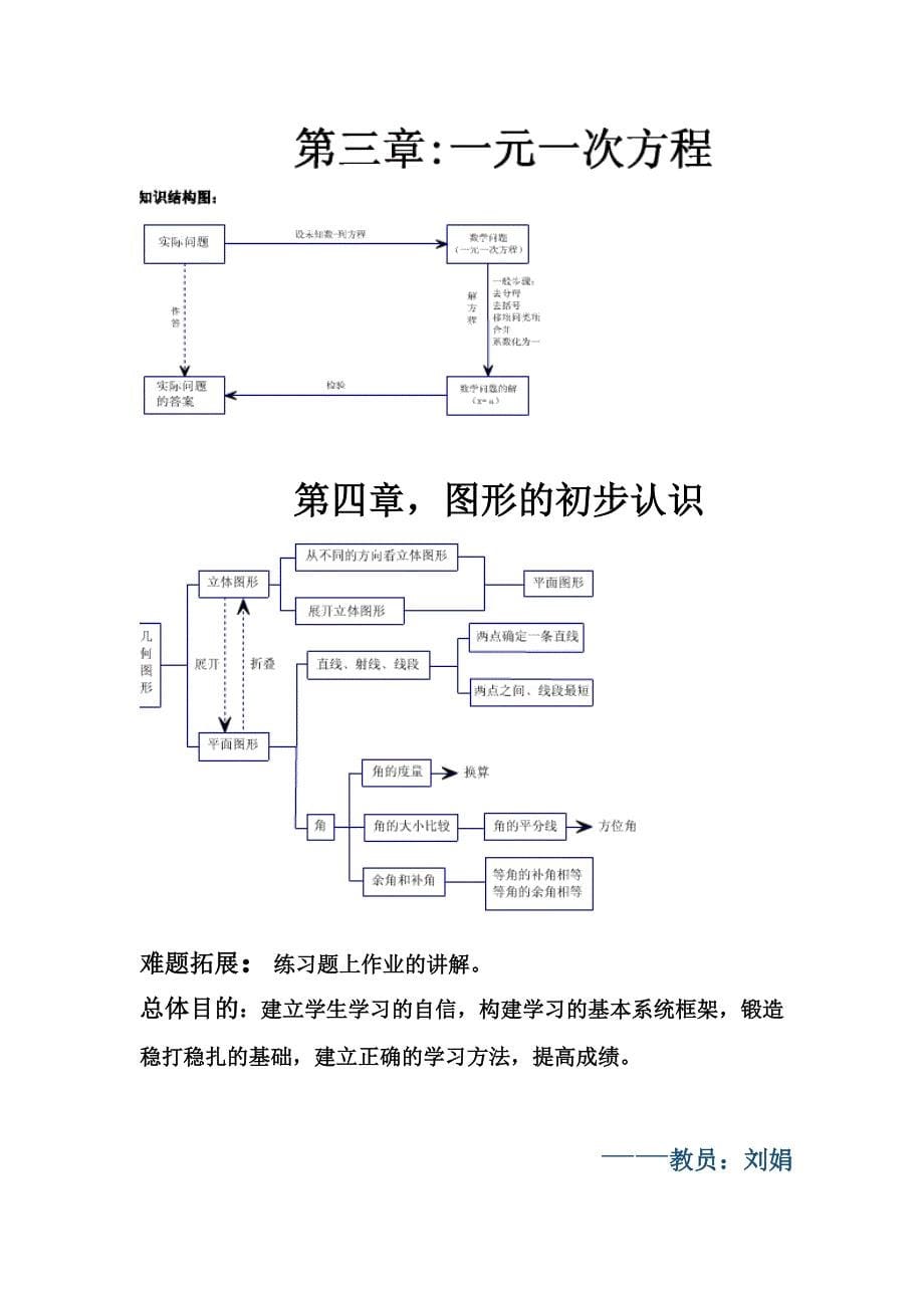 英语教学计划书._第5页