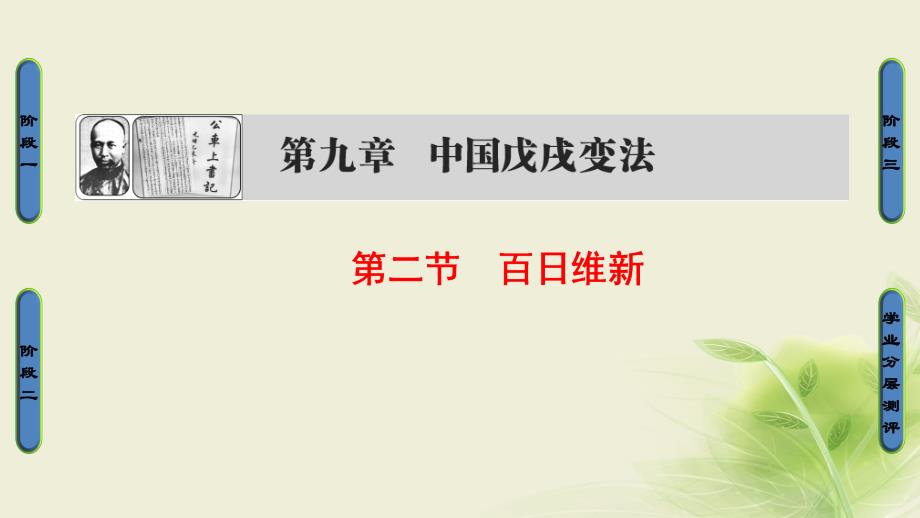 2017_2018学年高中历史第九章中国戊戌变法2百日维新课件北师大版选修1_第1页