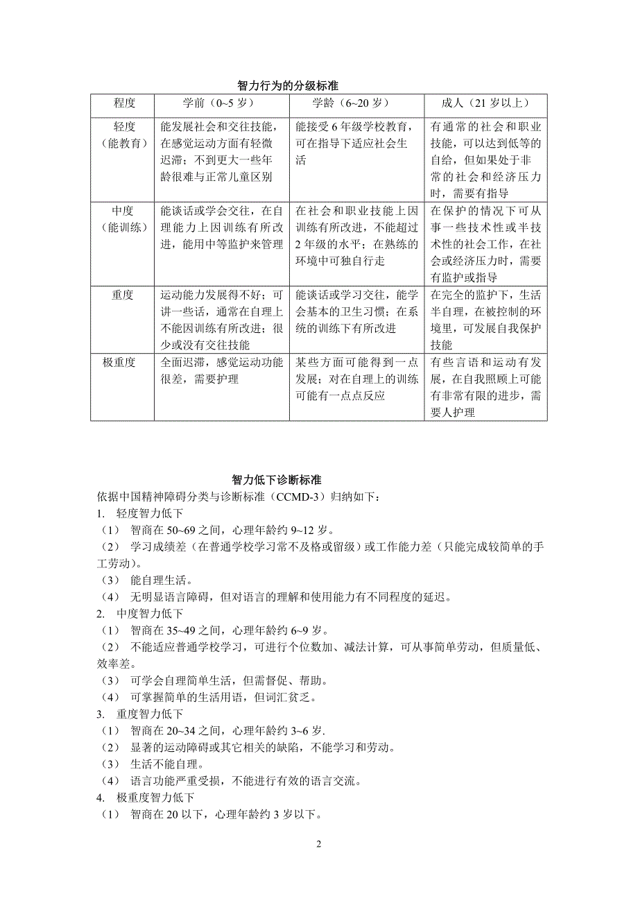 残疾预防措施_第2页