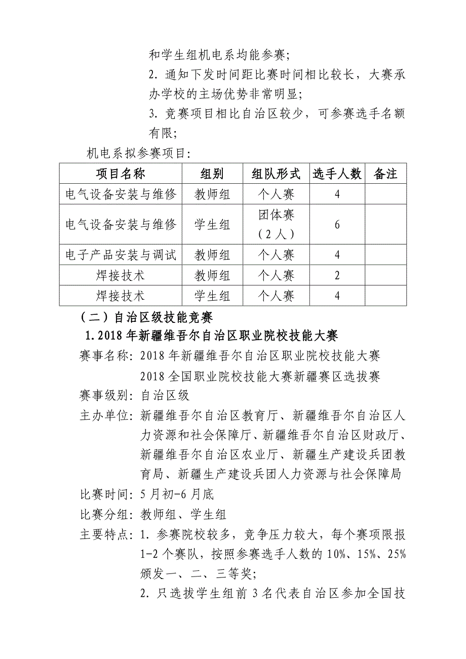 2018技能大赛备赛方案_第2页