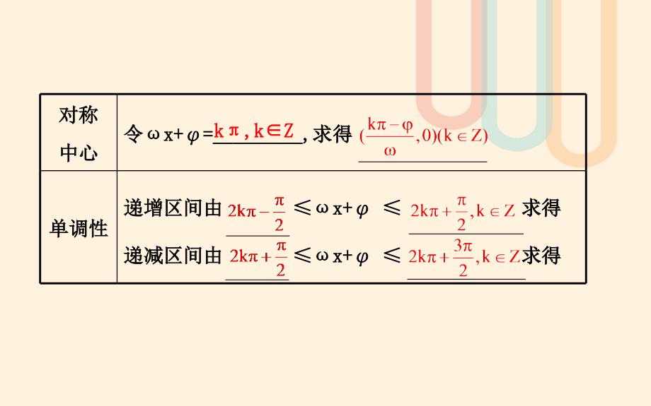 高中数学 第一章 三角函数 1_8 函数y=asin（wx＋φ）的图像与性质（2）课件1 北师大版必修41_第3页