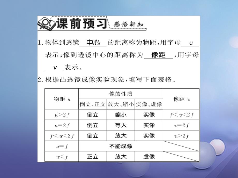 遵义专版2017_2018学年八年级物理全册第四章多彩的光第五节2凸透镜成像特点课件新版沪科版_第2页